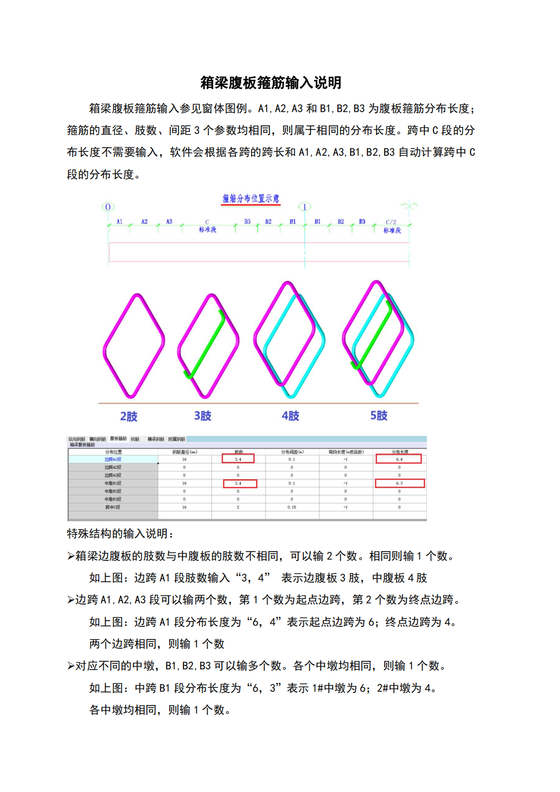 箱梁腹板箍筋输入说明(1)_00.png